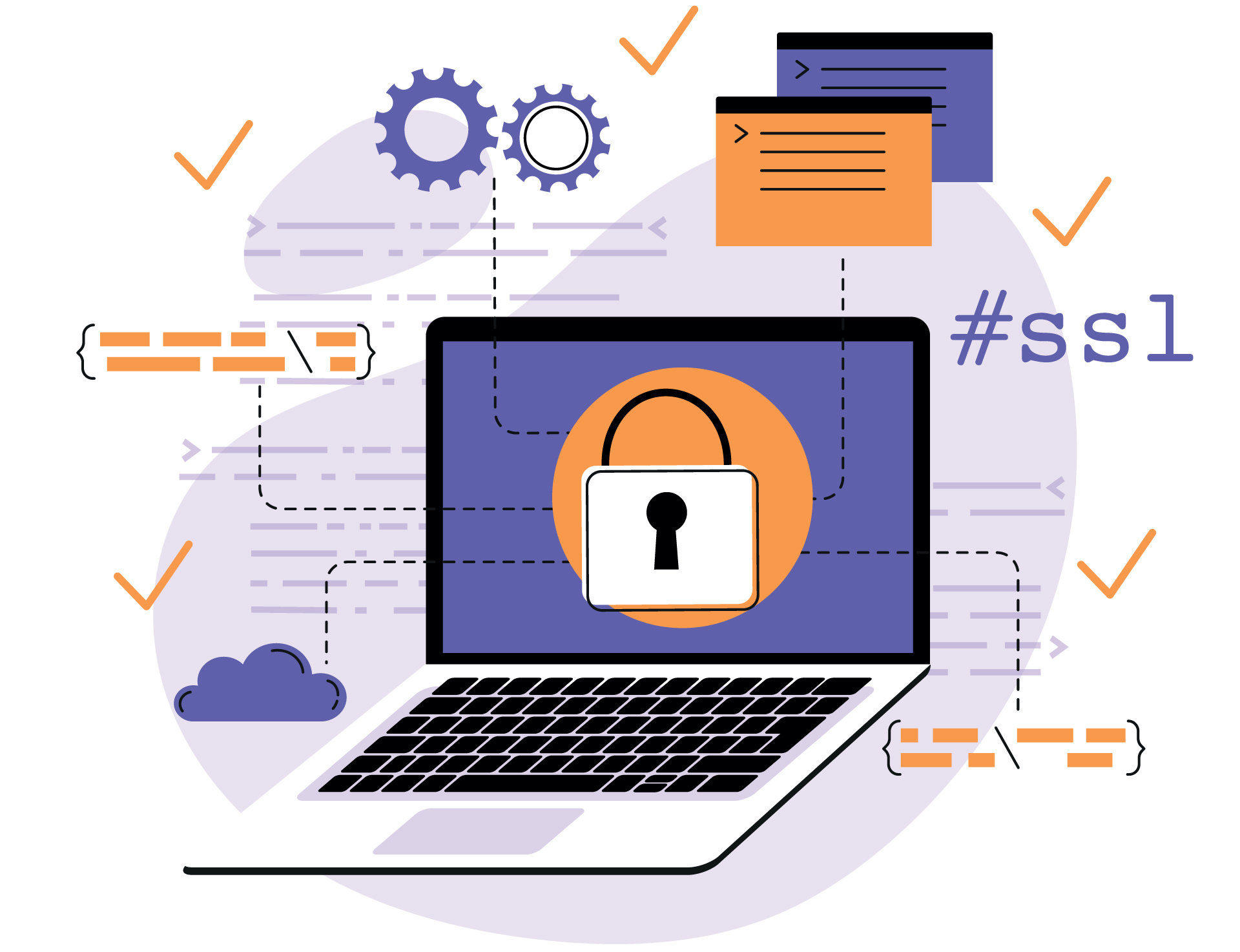 Img ssl